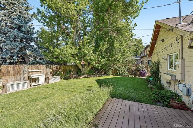 117 Magnolia Street, Denver, CO 80220