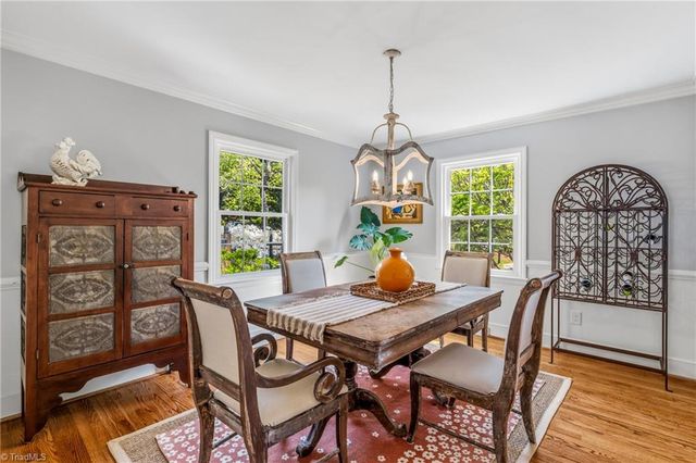 4115 Dogwood Drive, Greensboro, NC 27410