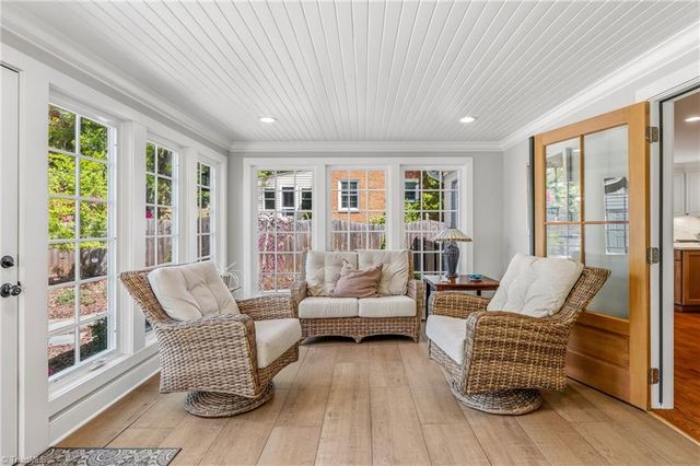 4115 Dogwood Drive, Greensboro, NC 27410