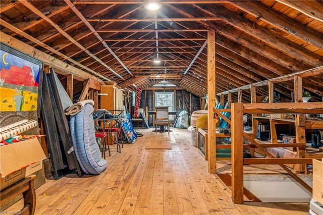 4115 Dogwood Drive, Greensboro, NC 27410