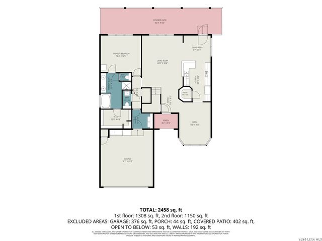 3687 Pebble Bch, Schertz, TX 78108