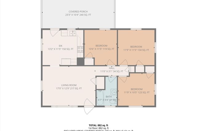 2209 Byrd AVE, Roanoke, VA 24012