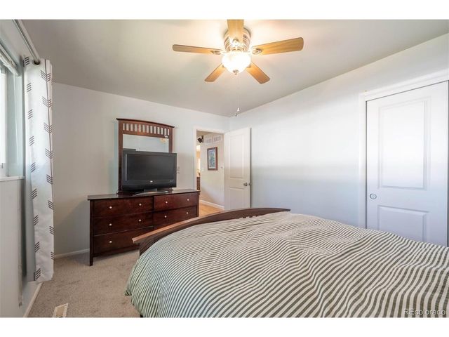 918 S Bross St, Longmont, CO 80501