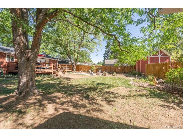 918 S Bross St, Longmont, CO 80501