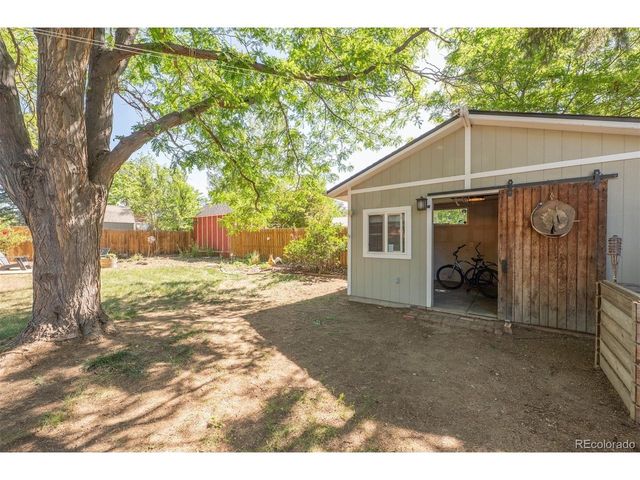 918 S Bross St, Longmont, CO 80501