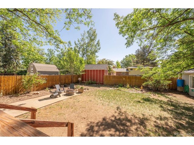 918 S Bross St, Longmont, CO 80501