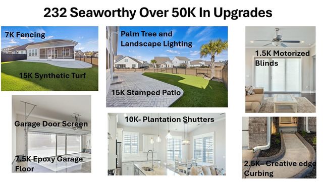 232 Seaworthy Street, Summerville, SC 29486