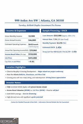 999 Arden Avenue SW, Atlanta, GA 30310