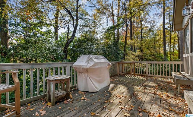 1309 ANGLEWOOD DRIVE, Vestavia Hills, AL 35216