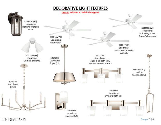 1529 Linden Leaf Lane, Knoxville, TN 37922