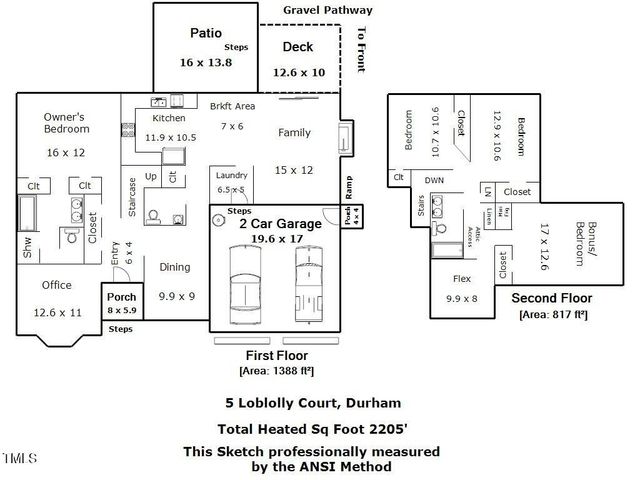 5 Loblolly Court, Durham, NC 27712