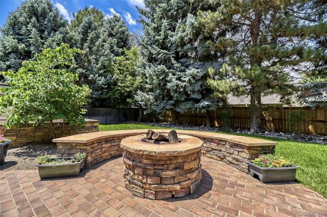 4991 S Boston Street, Greenwood Village, CO 80111