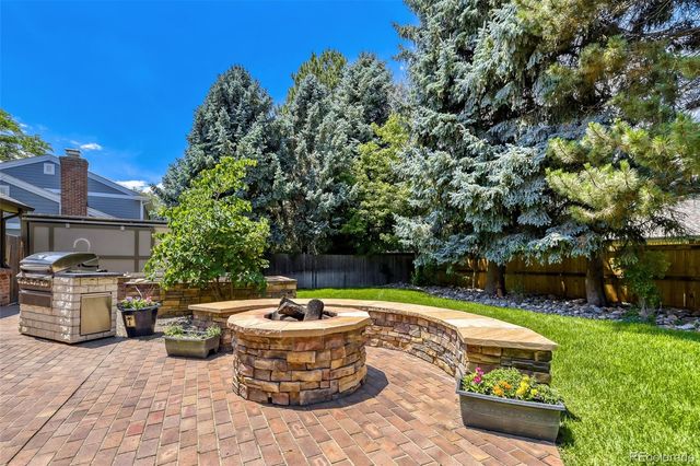4991 S Boston Street, Greenwood Village, CO 80111