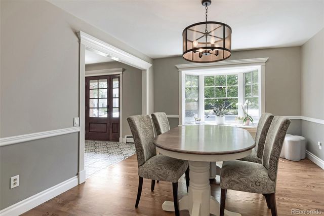 4991 S Boston Street, Greenwood Village, CO 80111