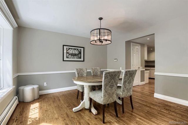 4991 S Boston Street, Greenwood Village, CO 80111