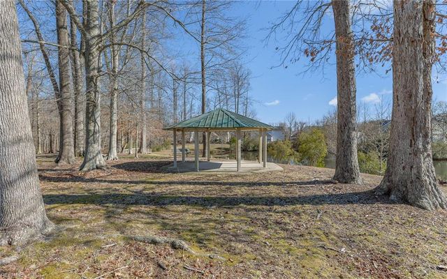 251 Fallawater WAY, Suffolk, VA 23434