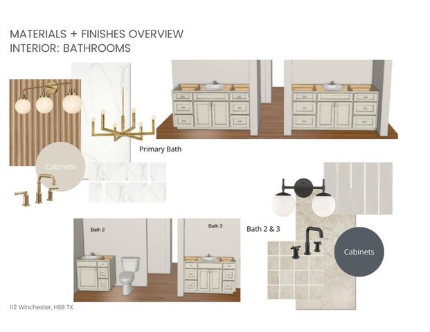 112 Winchester, Horseshoe Bay, TX 78657