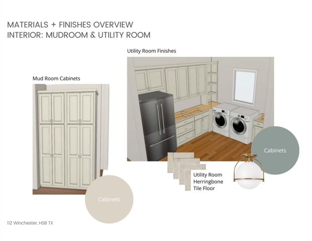 112 Winchester, Horseshoe Bay, TX 78657