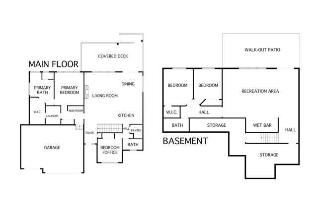 2409 NE 10th Court, Grimes, IA 50111