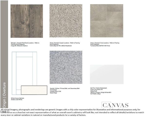 2712 Sammish Way, Wake Forest, NC 27587