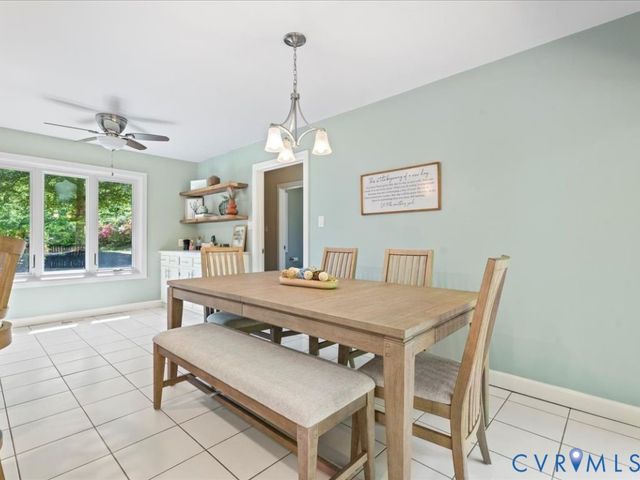 3640 Michaux Mill Dr, Powhatan, VA 23139