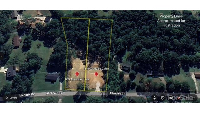 849 Allendale Circle, Rock Hill, SC 29732