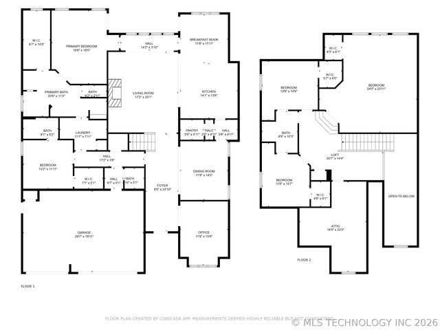 7040 E 127th Street, Bixby, OK 74008