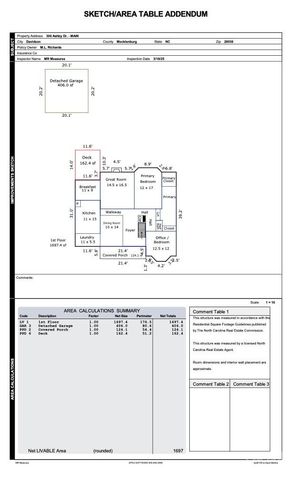 306 Ashby Drive, Davidson, NC 28036