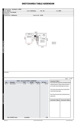 306 Ashby Drive, Davidson, NC 28036