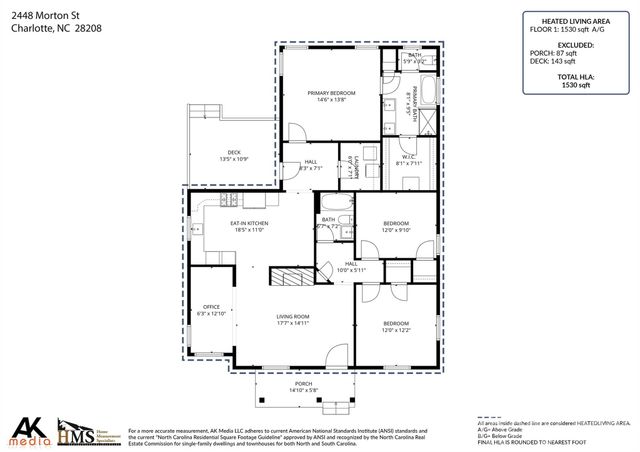 2448 Morton Street, Charlotte, NC 28208