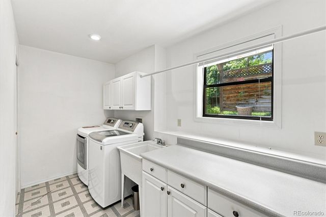 8609 S Allison Street, Littleton, CO 80128