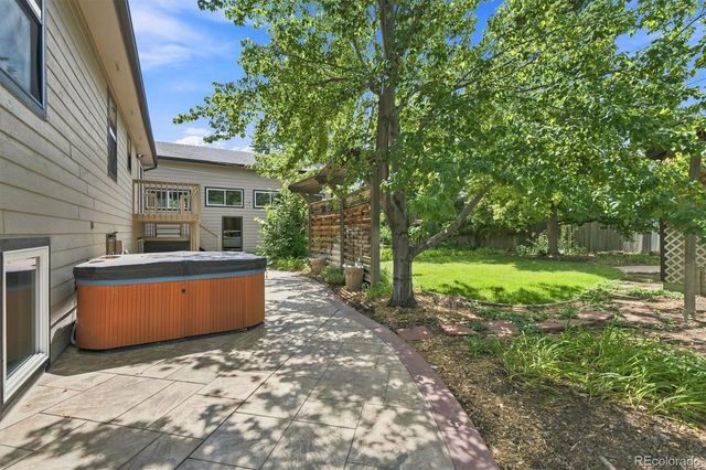 8609 S Allison Street, Littleton, CO 80128