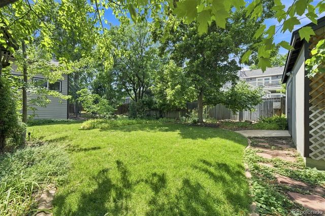 8609 S Allison Street, Littleton, CO 80128