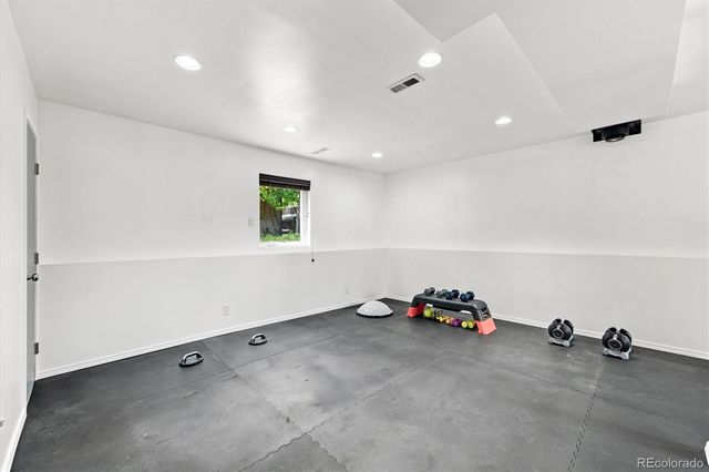 8609 S Allison Street, Littleton, CO 80128