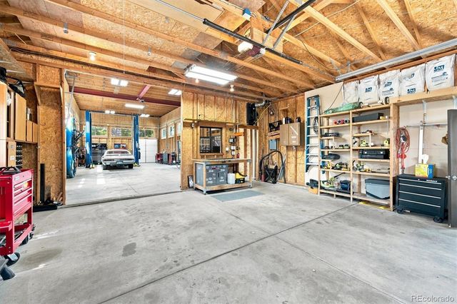 8609 S Allison Street, Littleton, CO 80128