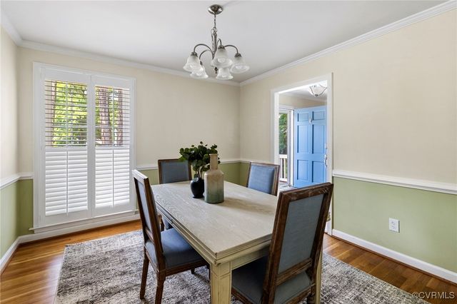 2301 Stratford Ct, Richmond, VA 23225