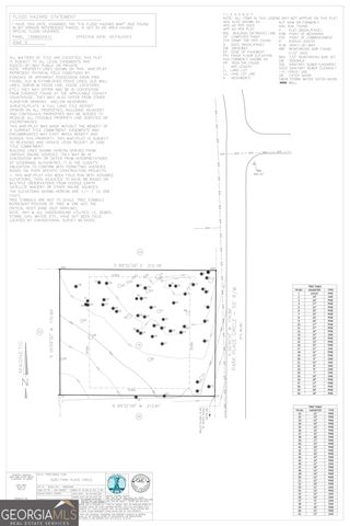 4200 Park Place Circle, Ellenwood, GA 30294