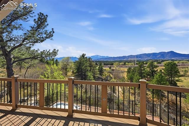 7518 Vincent Drive, Colorado Springs, CO 80920