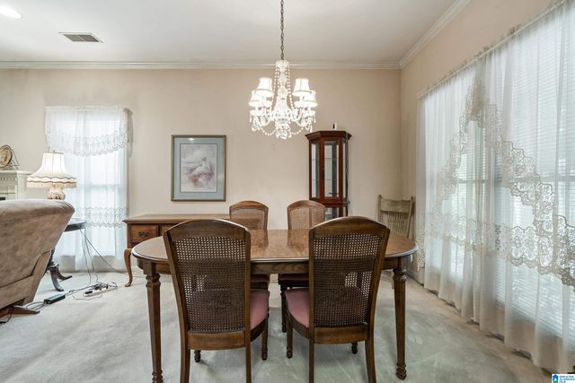 821 GREYSTONE HIGHLANDS DRIVE, Hoover, AL 35242