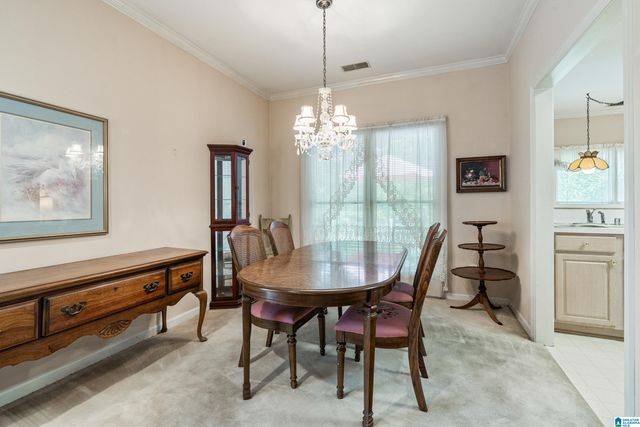 821 GREYSTONE HIGHLANDS DRIVE, Hoover, AL 35242