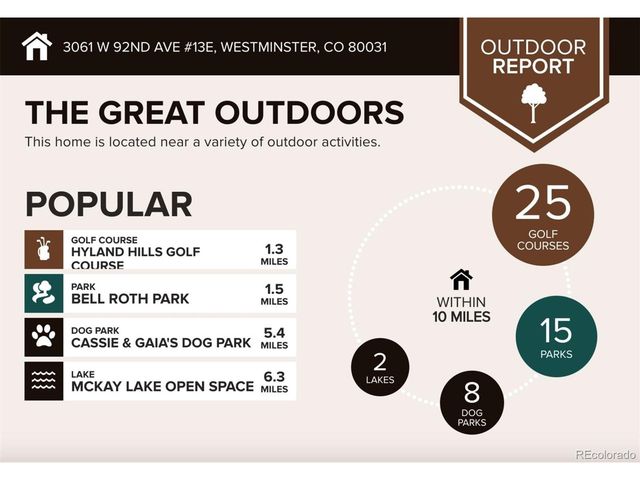 3061 W 92nd Ave 13E, Westminster, CO 80031