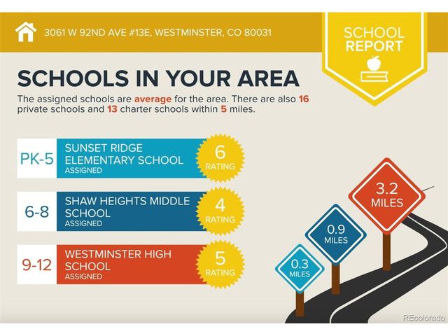 3061 W 92nd Ave 13E, Westminster, CO 80031