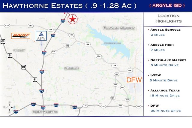 7485 Faught Road, Northlake, TX 76226