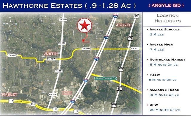 7485 Faught Road, Northlake, TX 76226