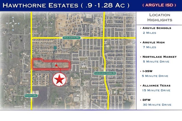 7485 Faught Road, Northlake, TX 76226