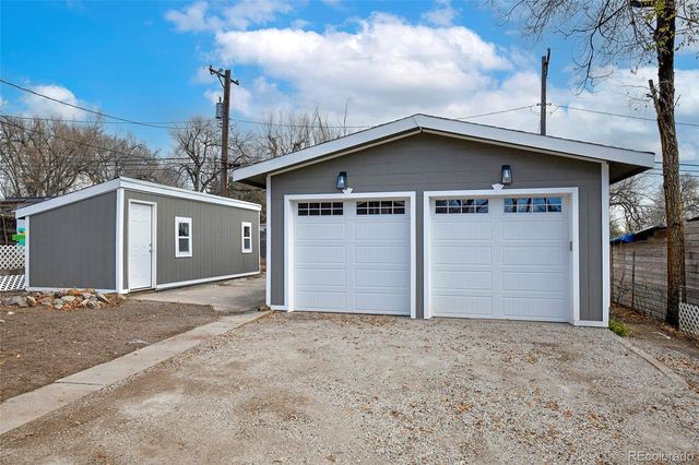 811 Swope Avenue, Colorado Springs, CO 80909