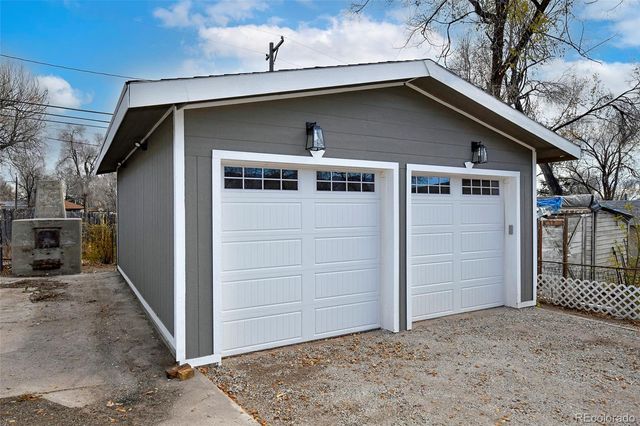 811 Swope Avenue, Colorado Springs, CO 80909