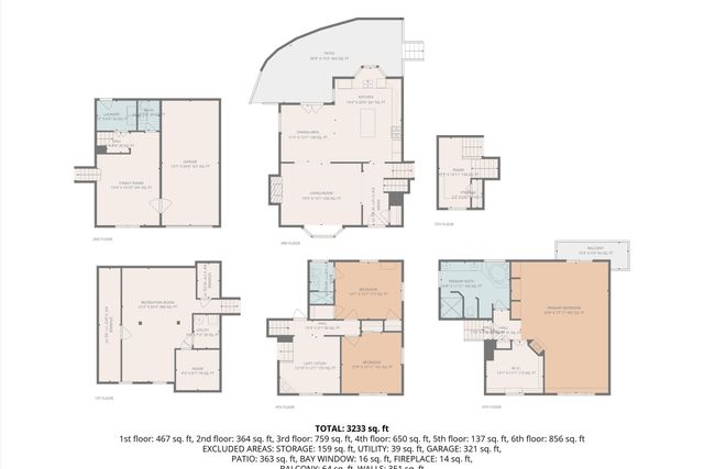 3138 Stoneridge RD SW, Roanoke, VA 24014