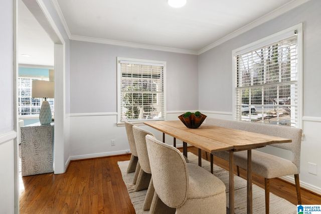 109 ROCKAWAY ROAD, Homewood, AL 35209