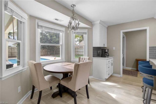 1616 Wasserman CT, Virginia Beach, VA 23454